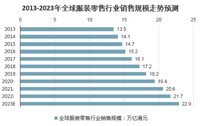 亘欣贸易